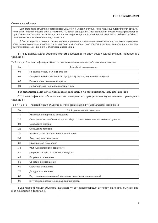 ГОСТ Р 59512-2021, страница 9