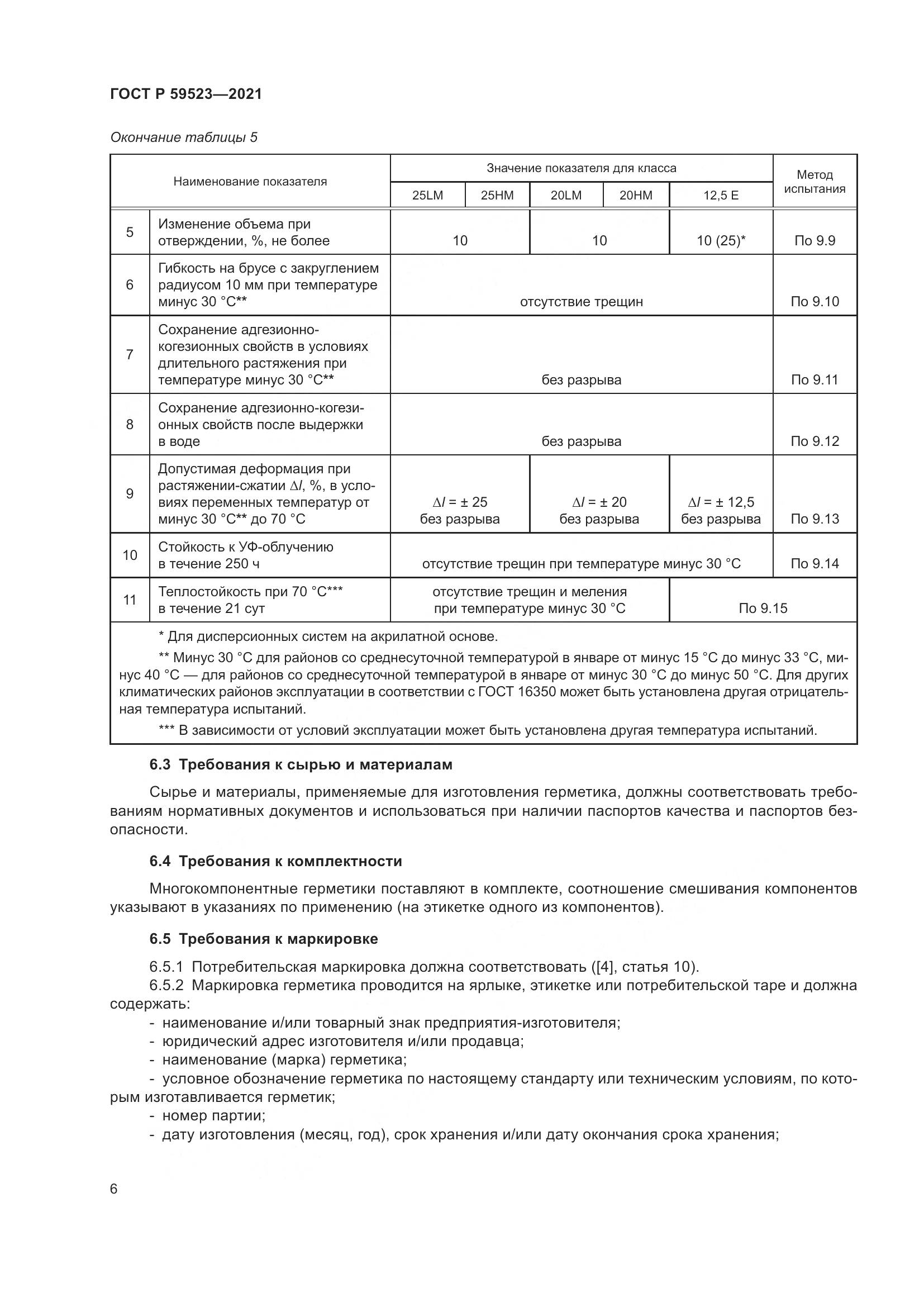 ГОСТ Р 59523-2021, страница 13