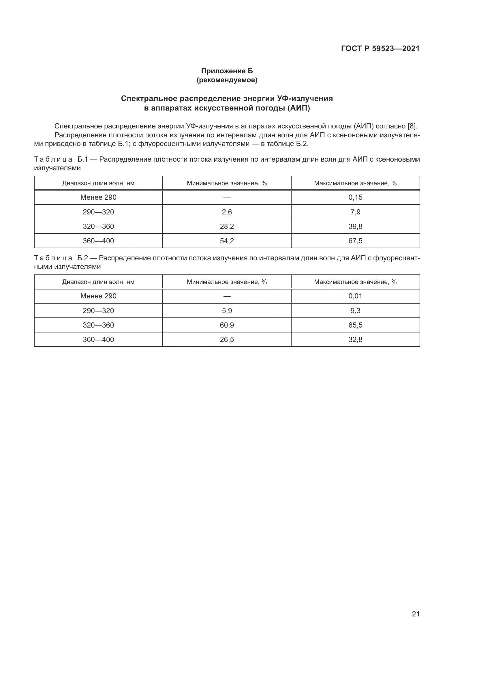 ГОСТ Р 59523-2021, страница 28