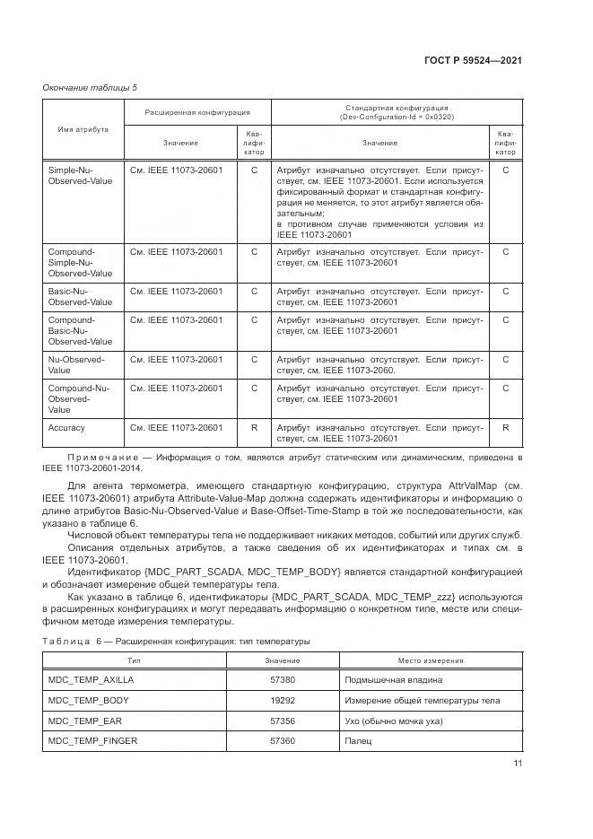 ГОСТ Р 59524-2021, страница 17