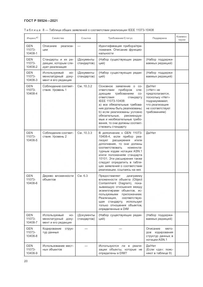 ГОСТ Р 59524-2021, страница 26