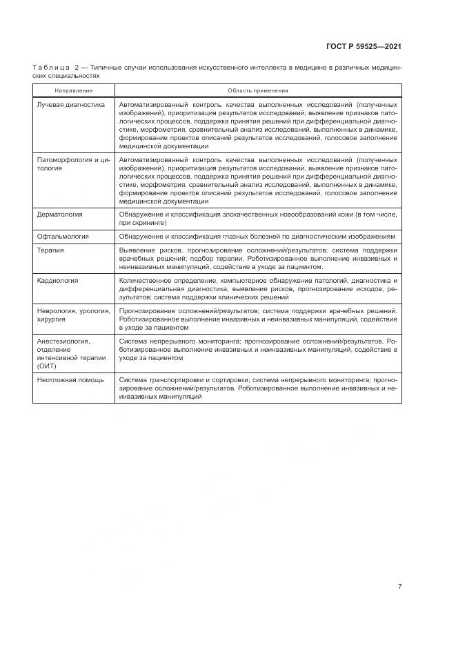 ГОСТ Р 59525-2021, страница 11