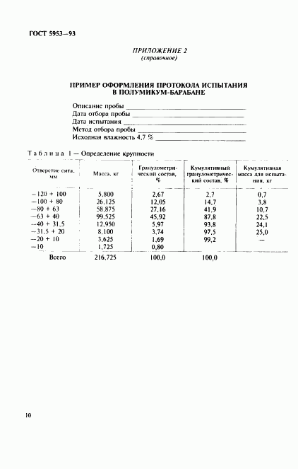 ГОСТ 5953-93, страница 12