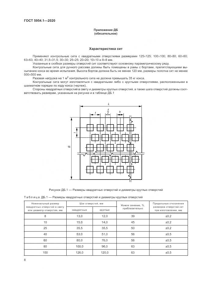 ГОСТ 5954.1-2020, страница 12