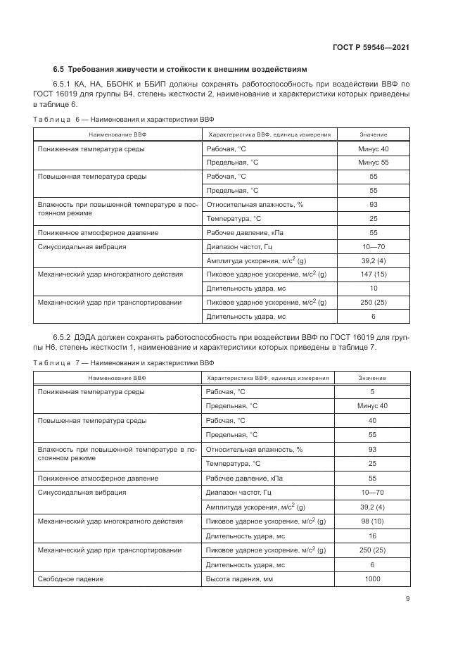 ГОСТ Р 59546-2021, страница 13