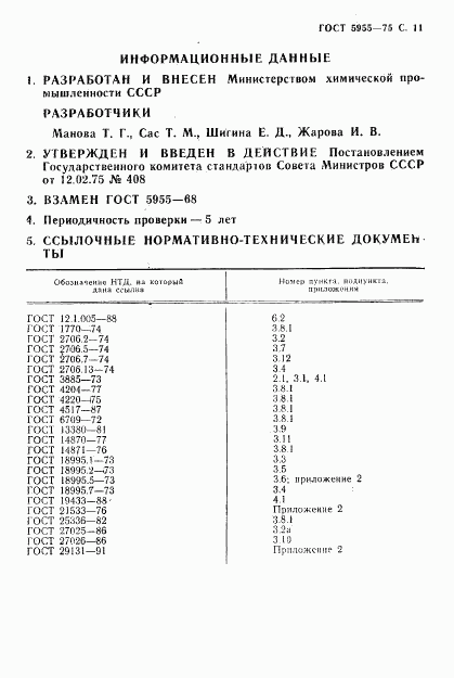 ГОСТ 5955-75, страница 12