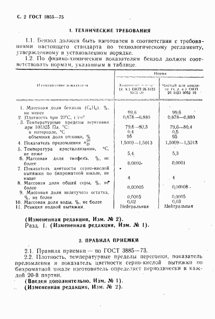 ГОСТ 5955-75, страница 3