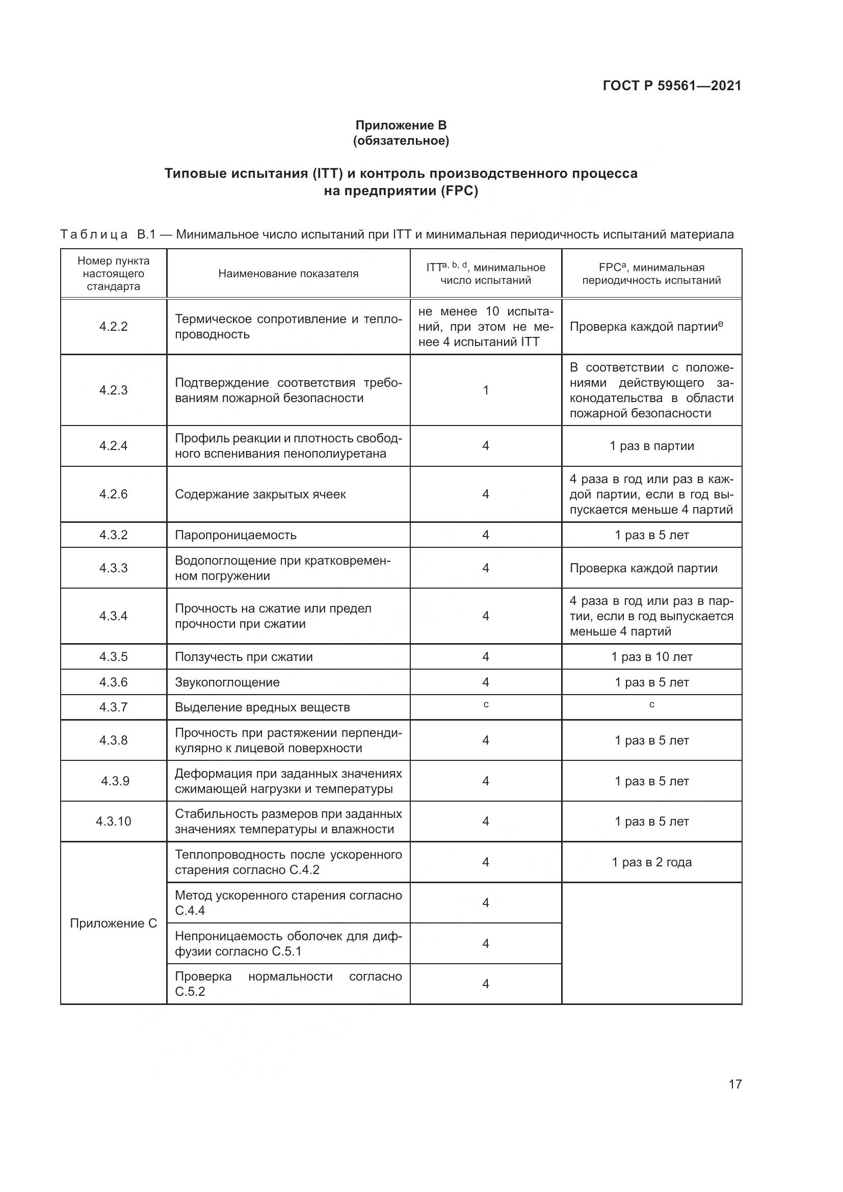 ГОСТ Р 59561-2021, страница 24