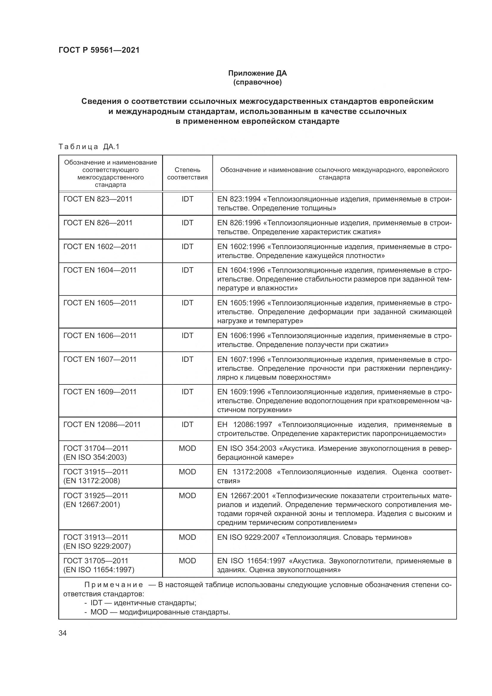 ГОСТ Р 59561-2021, страница 41