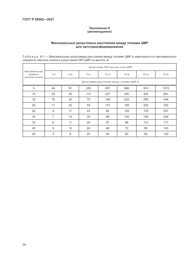 ГОСТ Р 59562-2021, страница 62