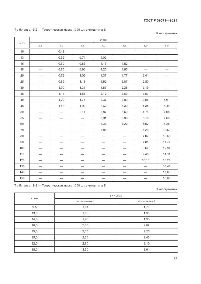ГОСТ Р 59571-2021, страница 27