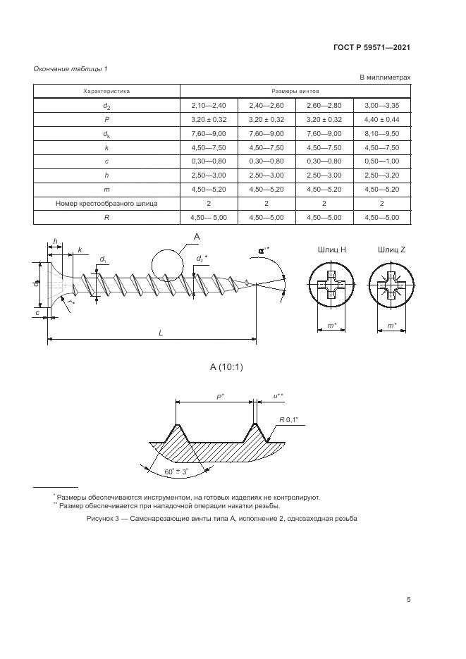 ГОСТ Р 59571-2021, страница 9