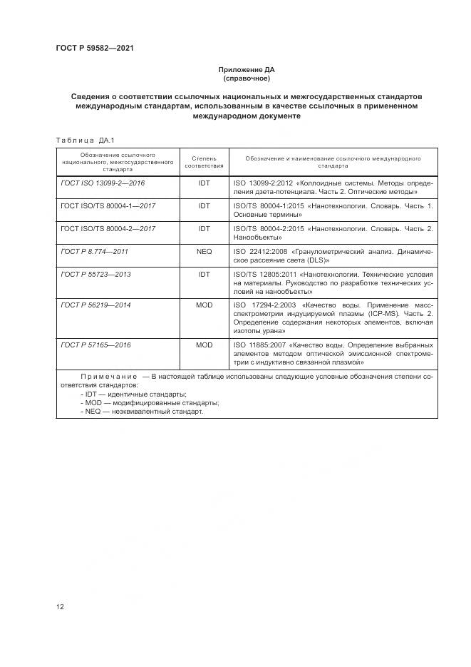 ГОСТ Р 59582-2021, страница 16