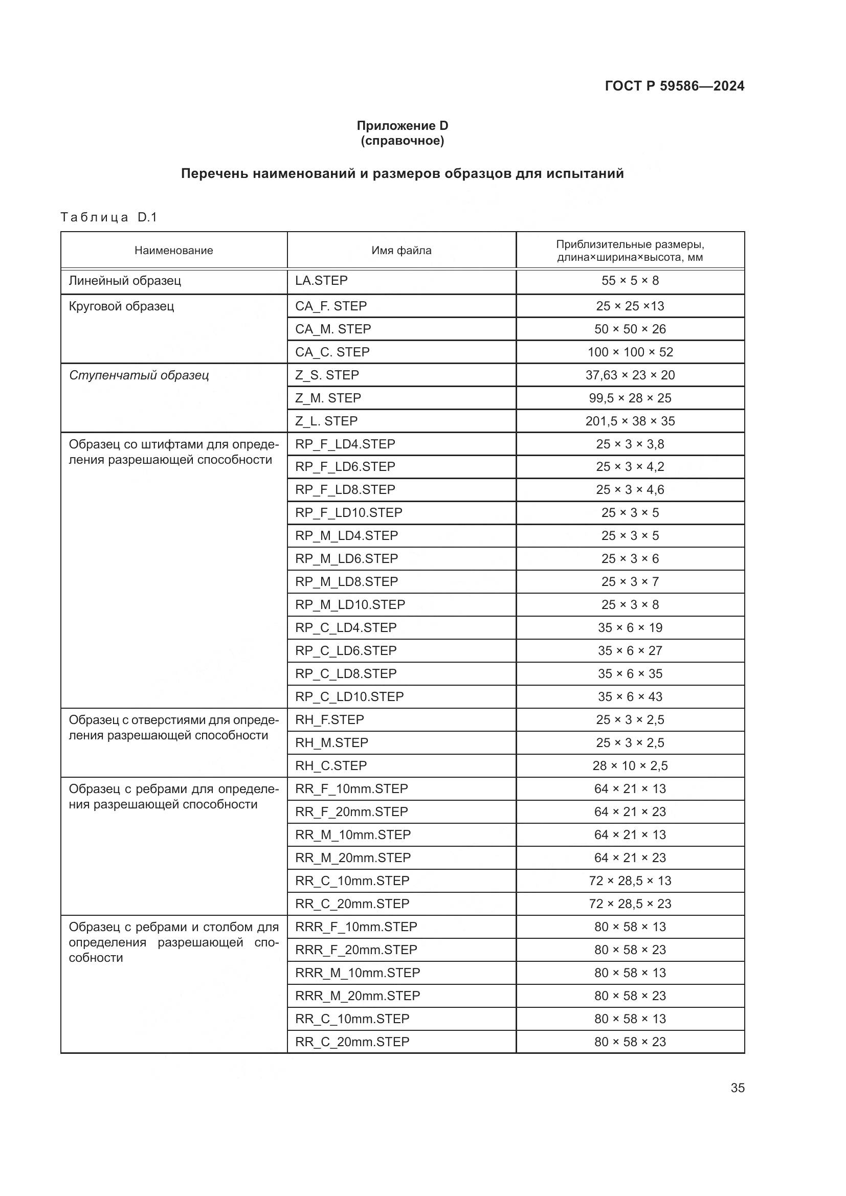 ГОСТ Р 59586-2024, страница 40