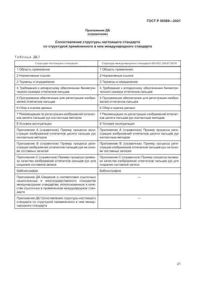 ГОСТ Р 59589-2021, страница 25