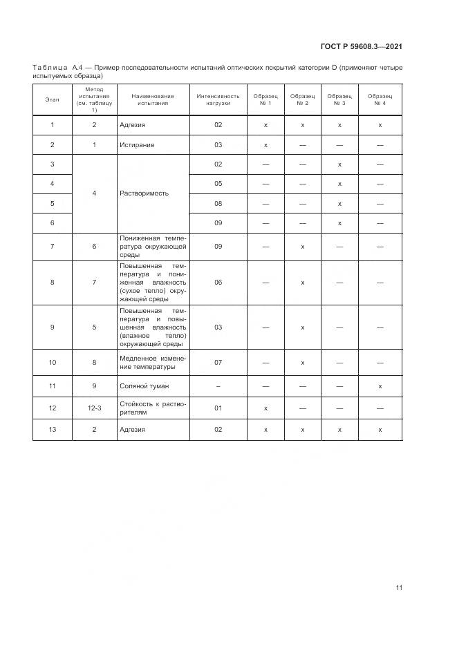ГОСТ Р 59608.3-2021, страница 13