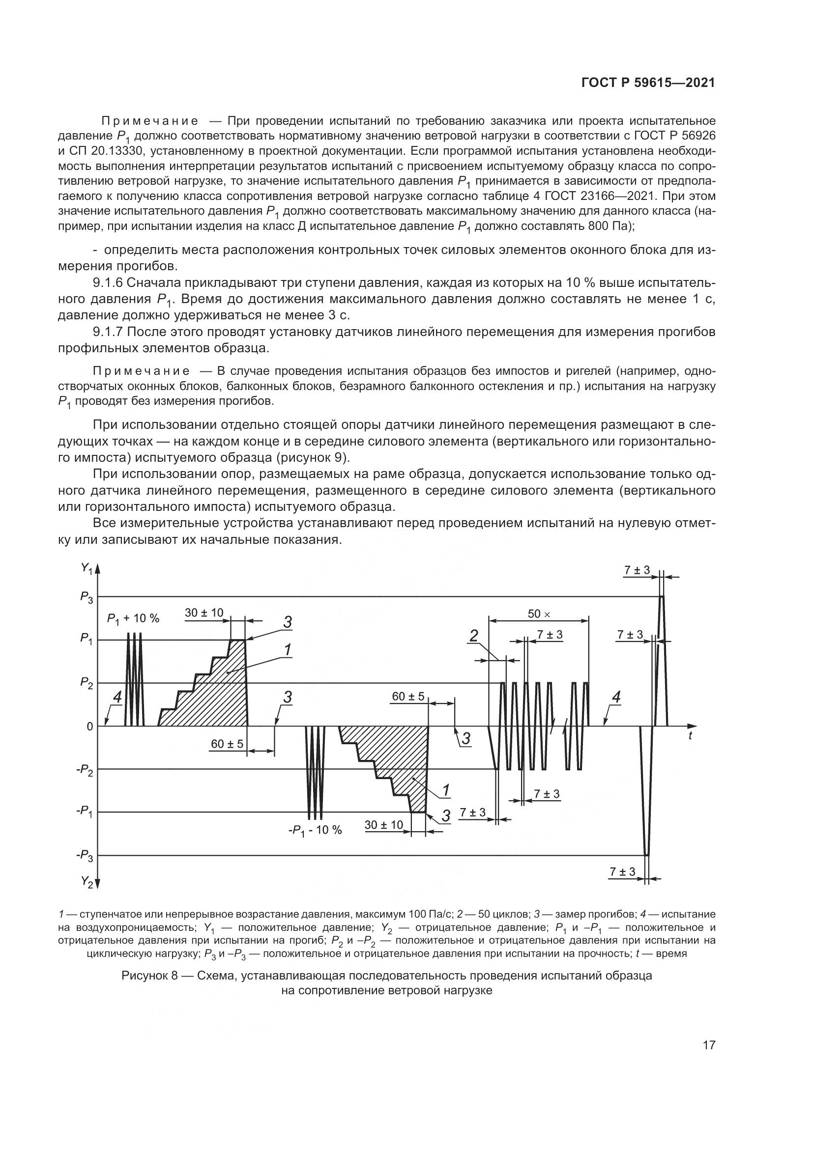 ГОСТ Р 59615-2021, страница 21