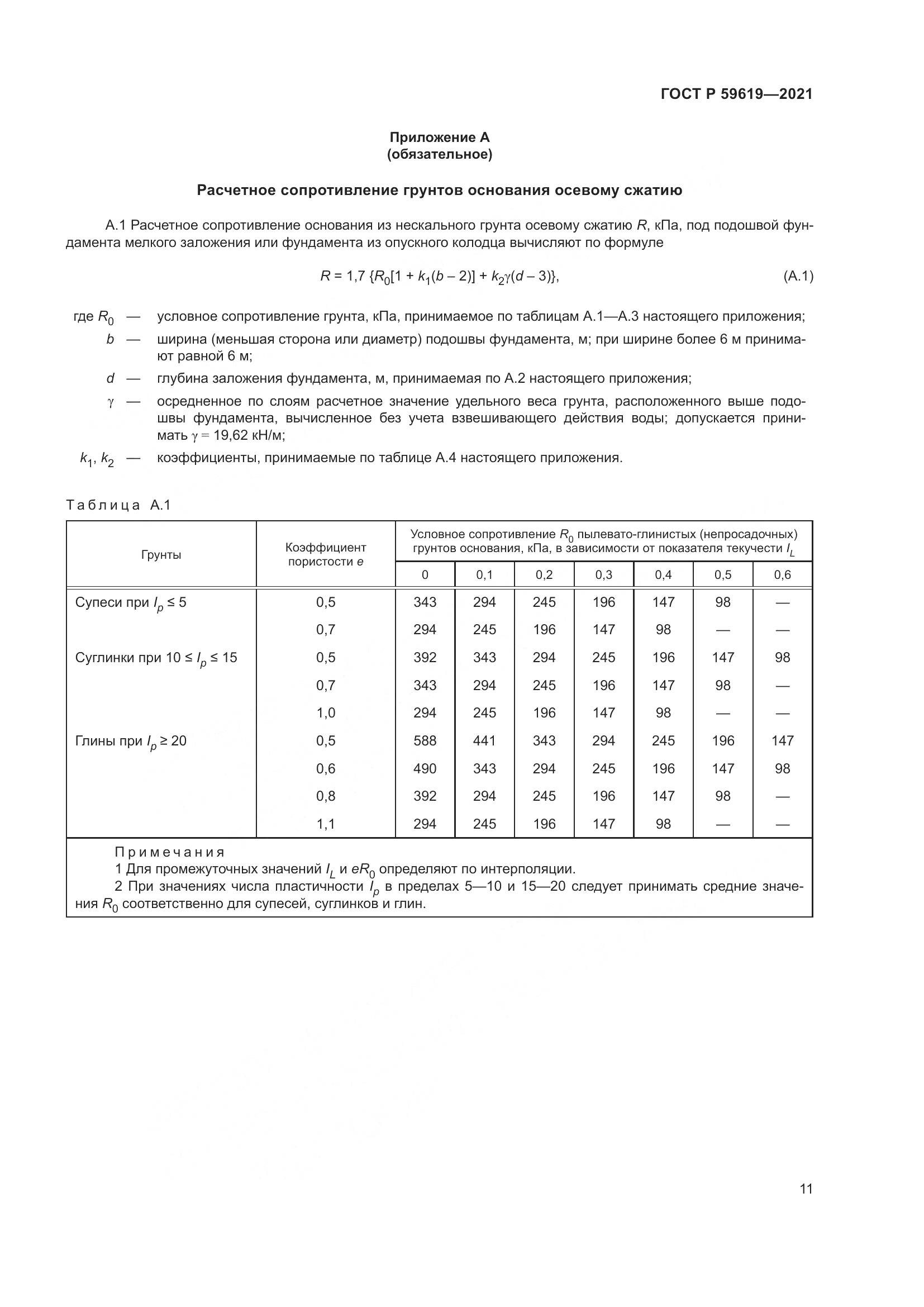 ГОСТ Р 59619-2021, страница 15
