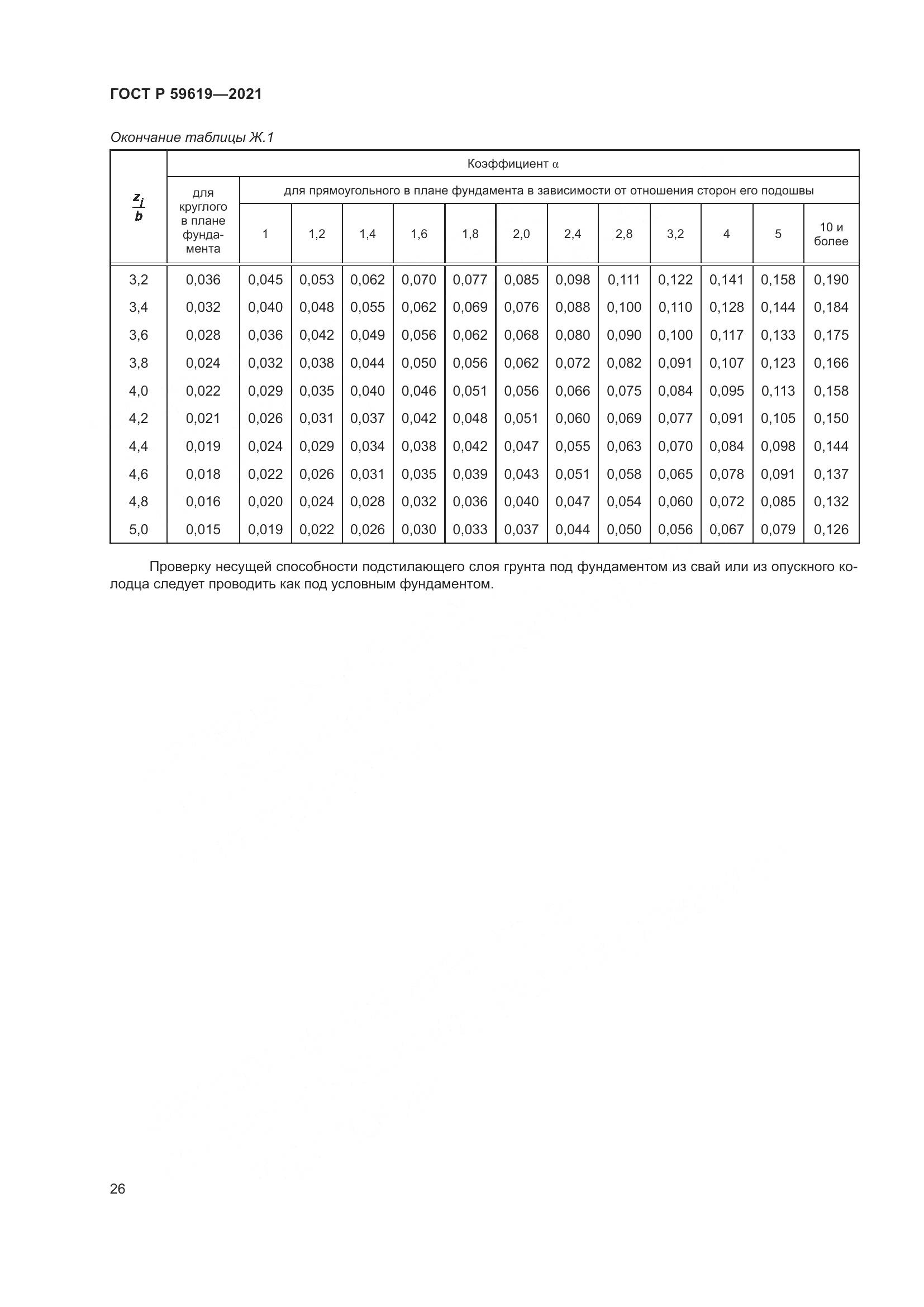 ГОСТ Р 59619-2021, страница 30