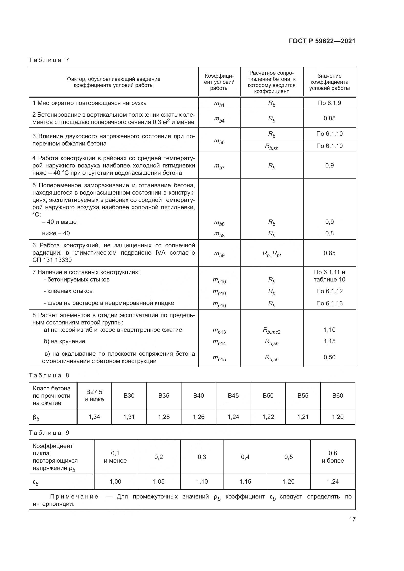 ГОСТ Р 59622-2021, страница 21