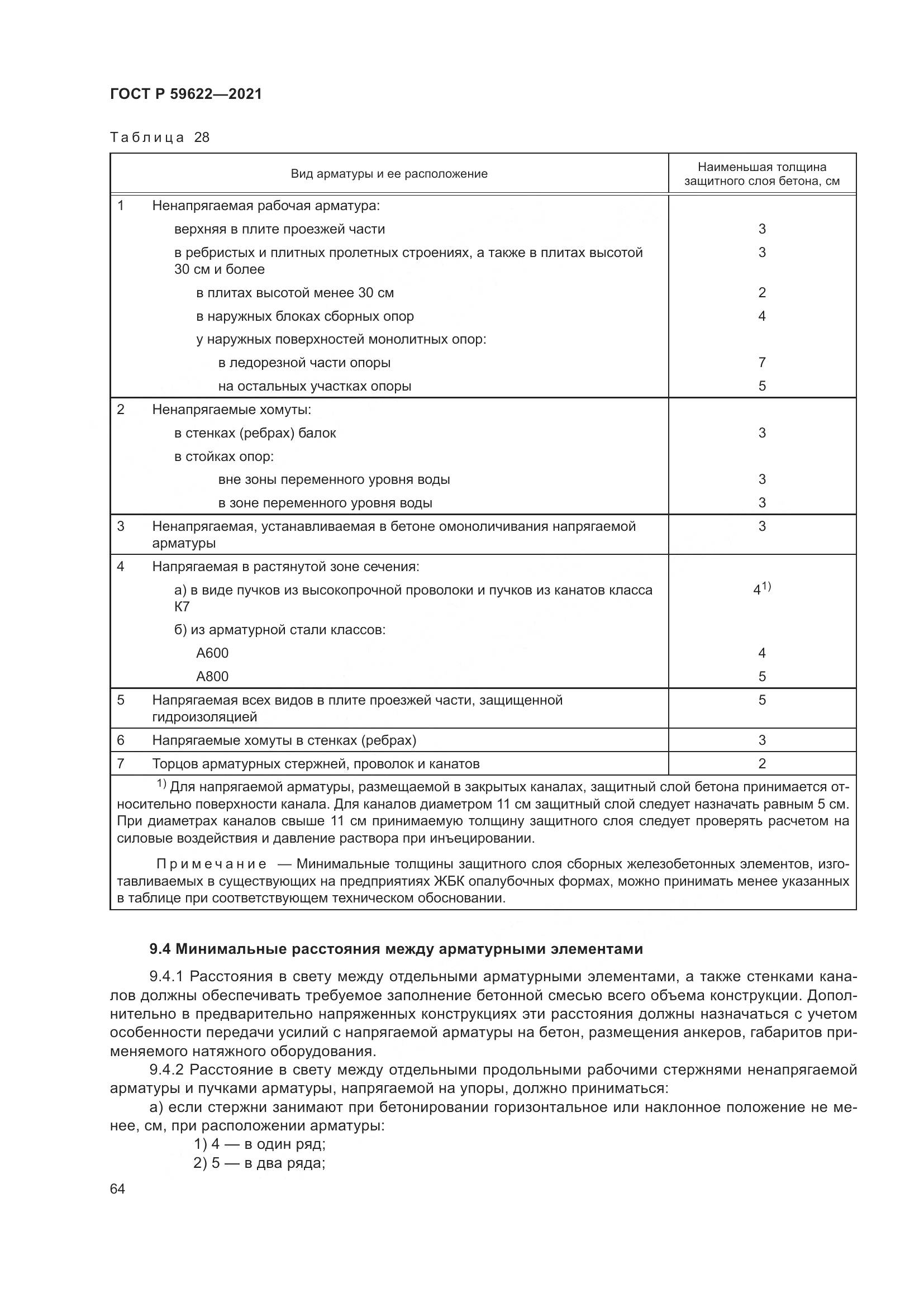 ГОСТ Р 59622-2021, страница 68