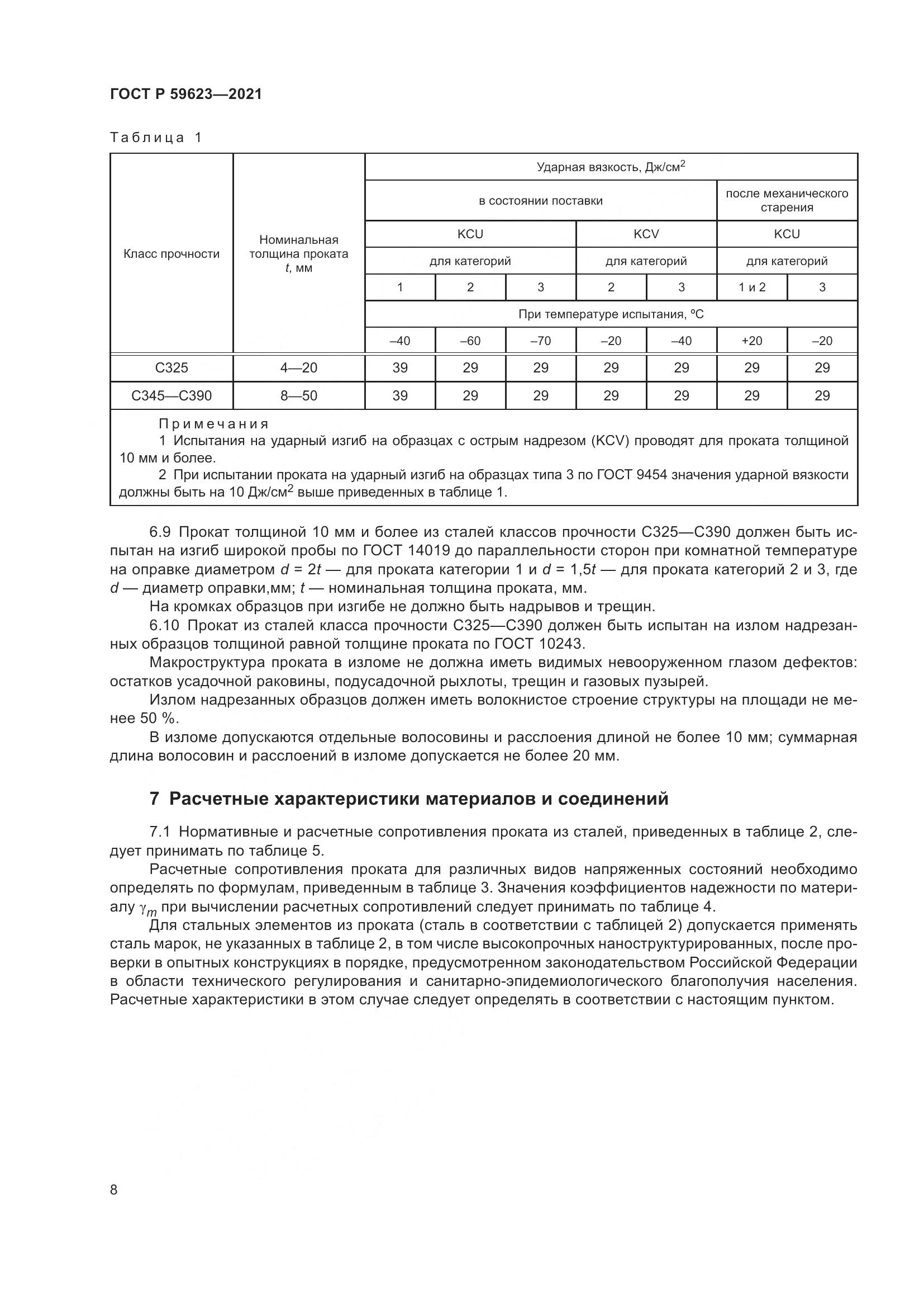 ГОСТ Р 59623-2021, страница 12