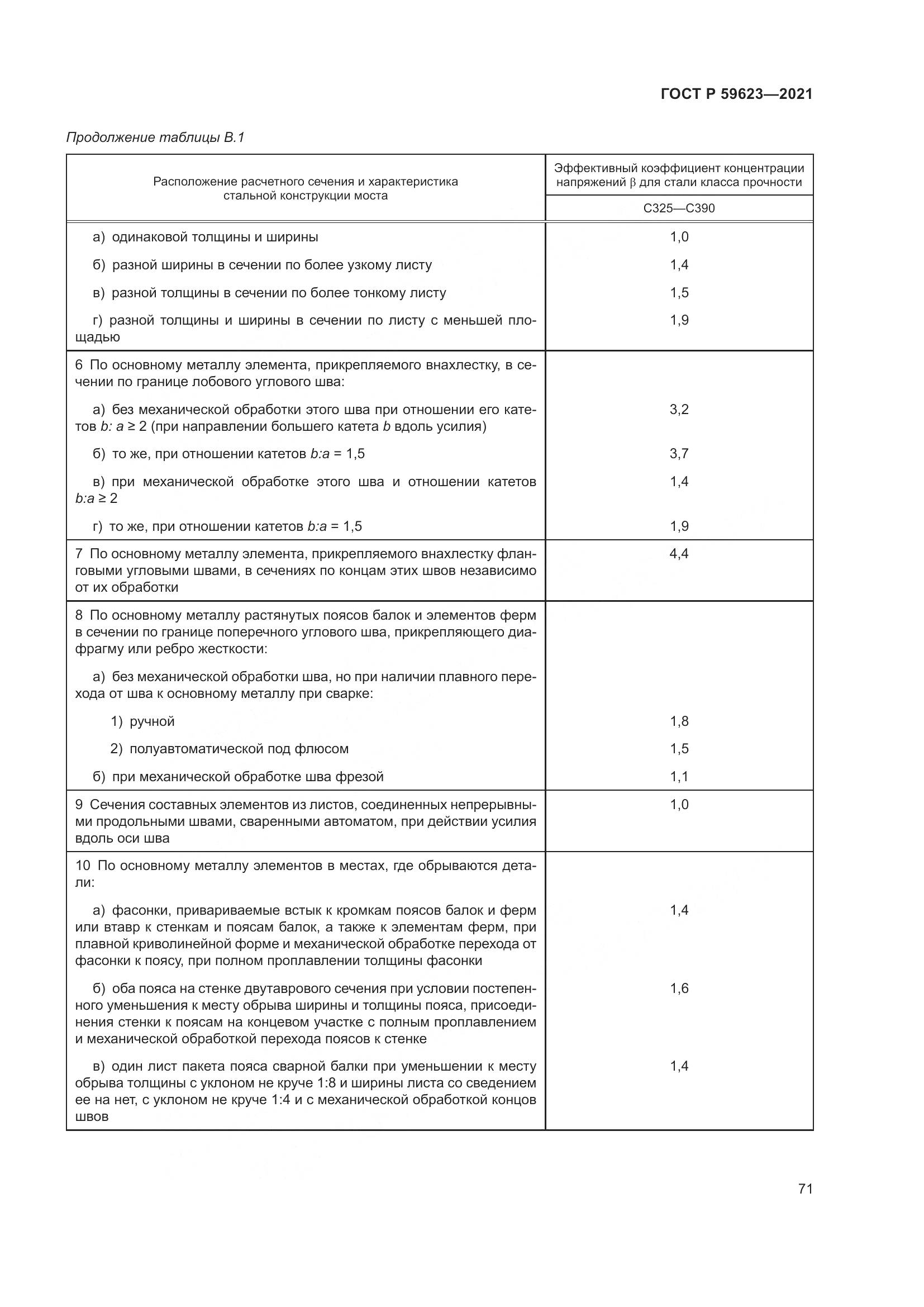 ГОСТ Р 59623-2021, страница 75
