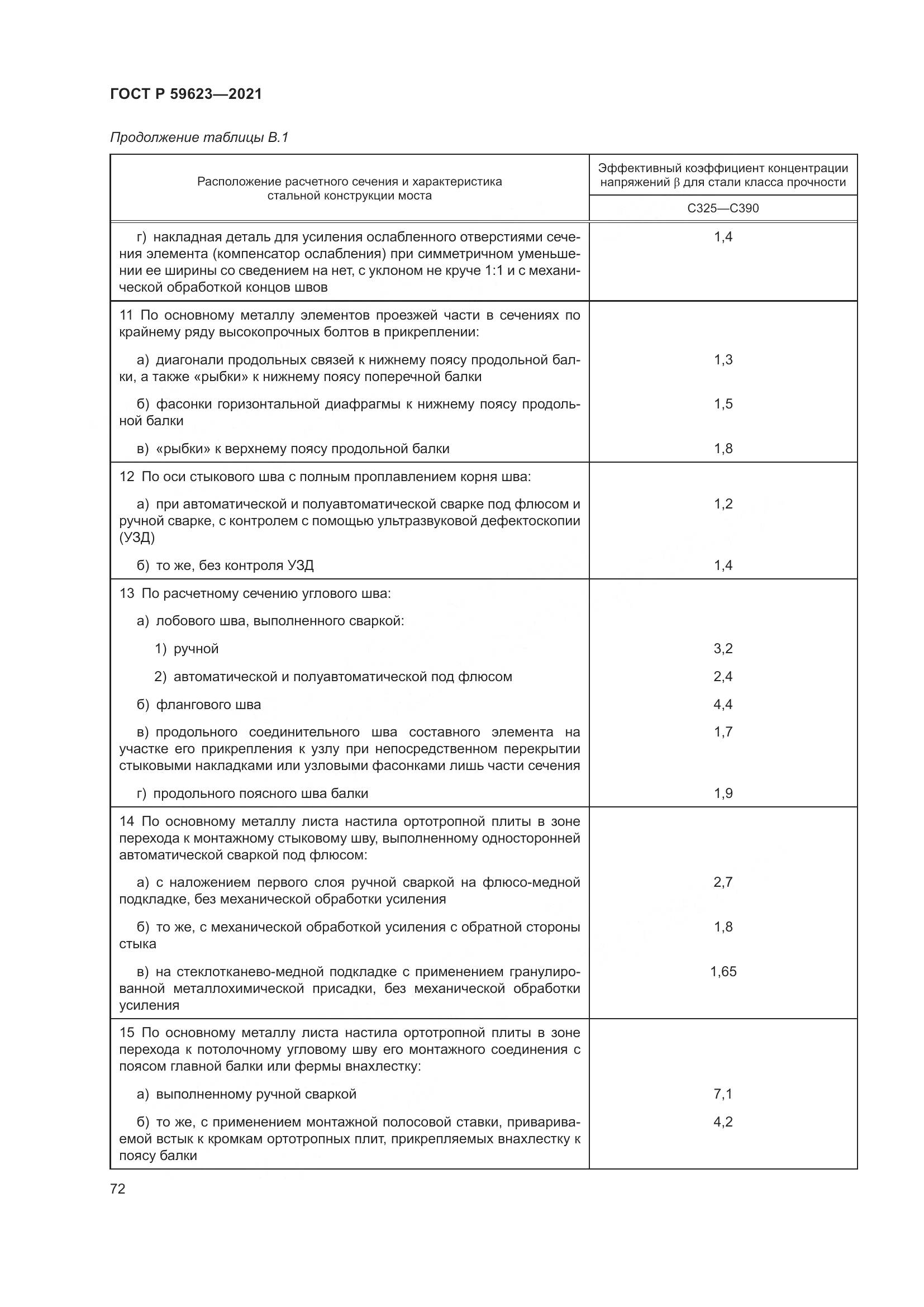 ГОСТ Р 59623-2021, страница 76