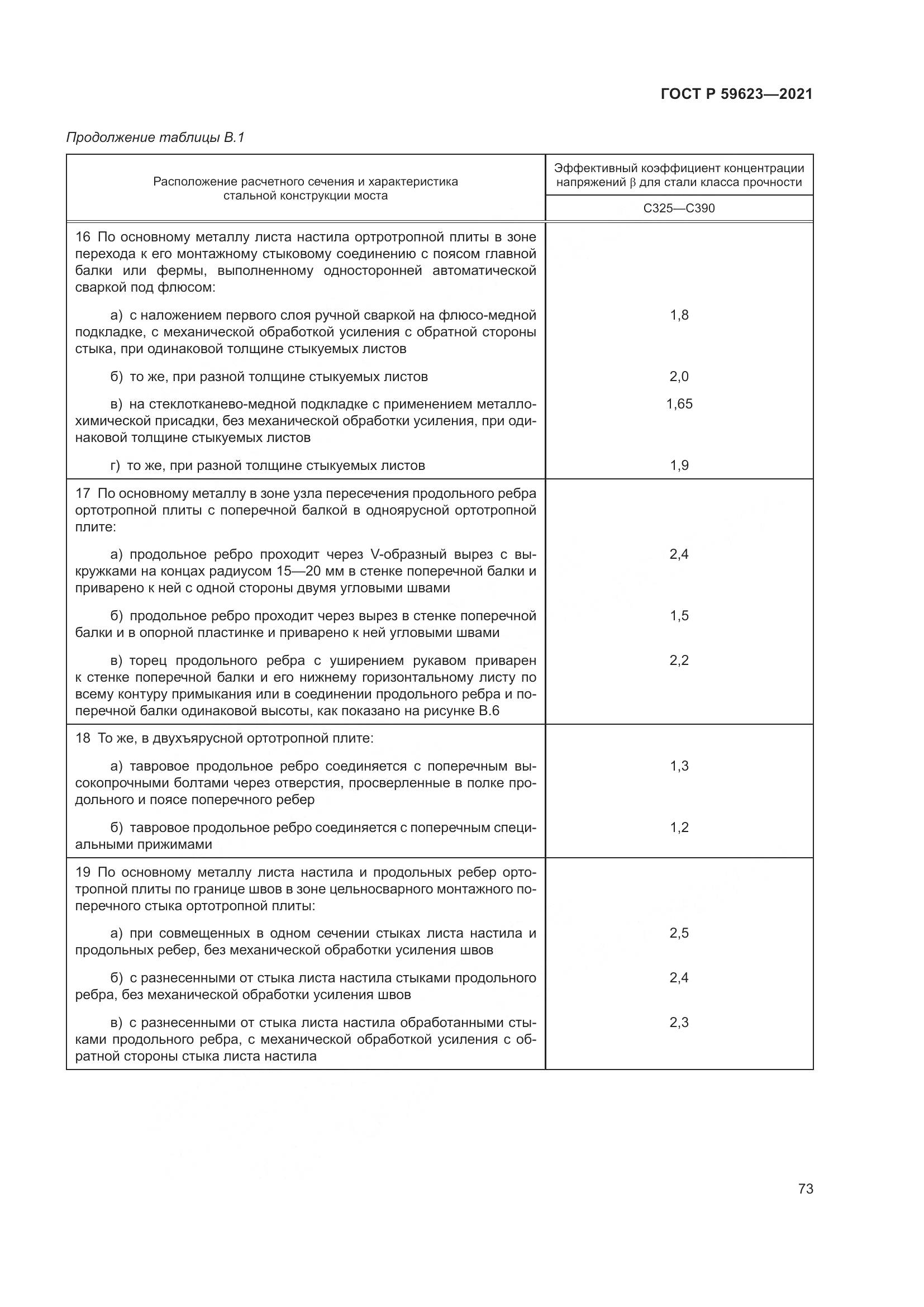 ГОСТ Р 59623-2021, страница 77