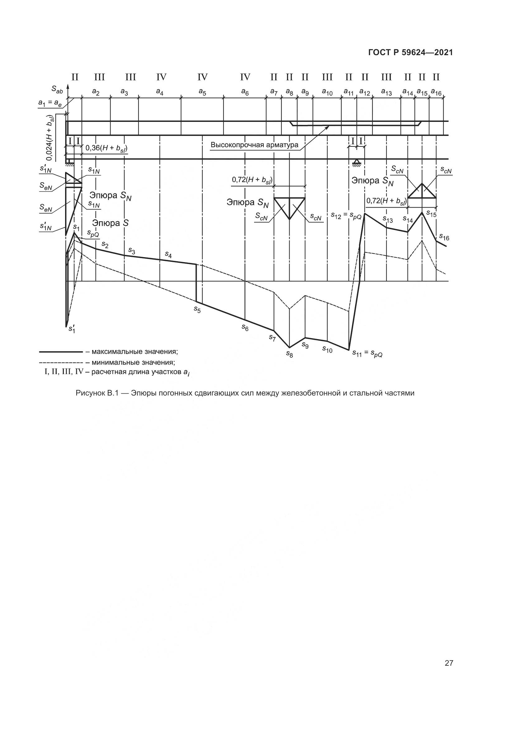 ГОСТ Р 59624-2021, страница 31