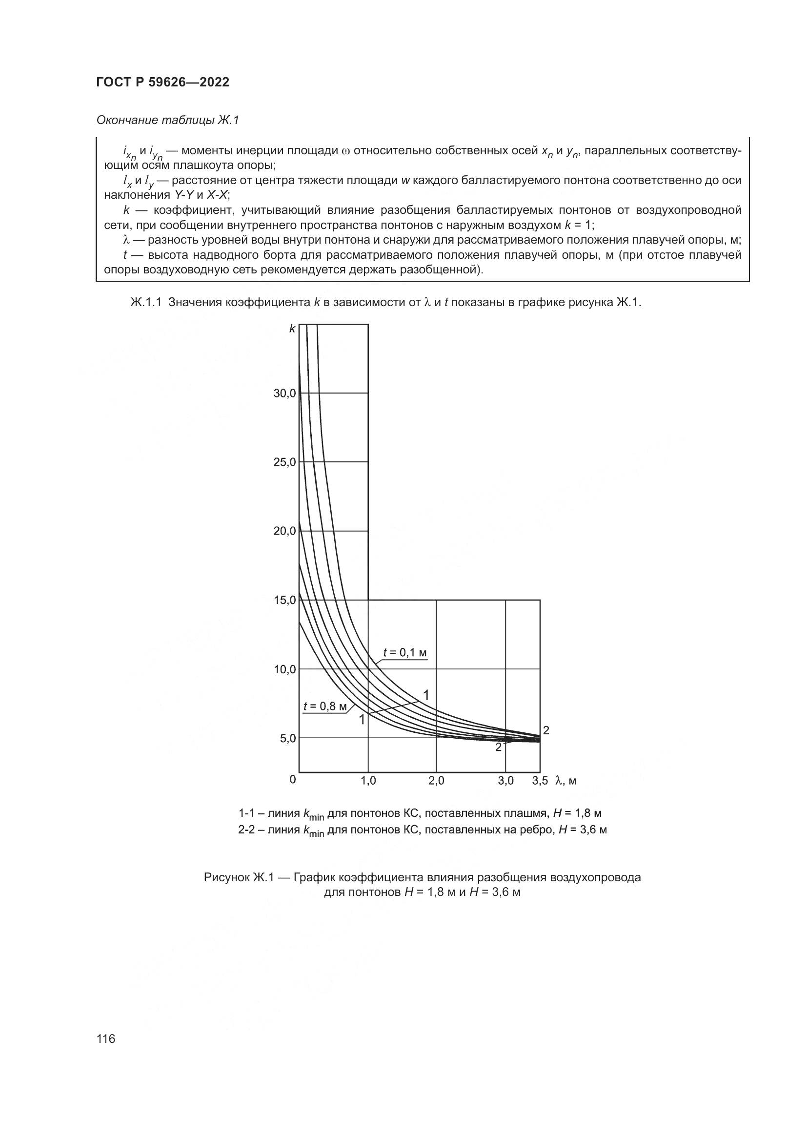 ГОСТ Р 59626-2022, страница 120