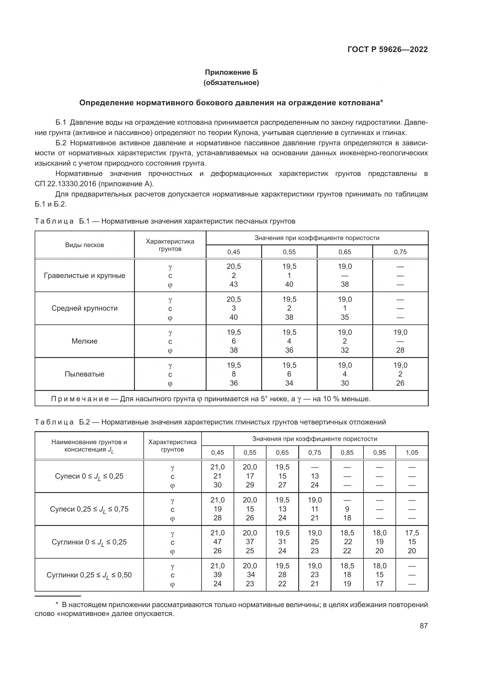 ГОСТ Р 59626-2022, страница 91