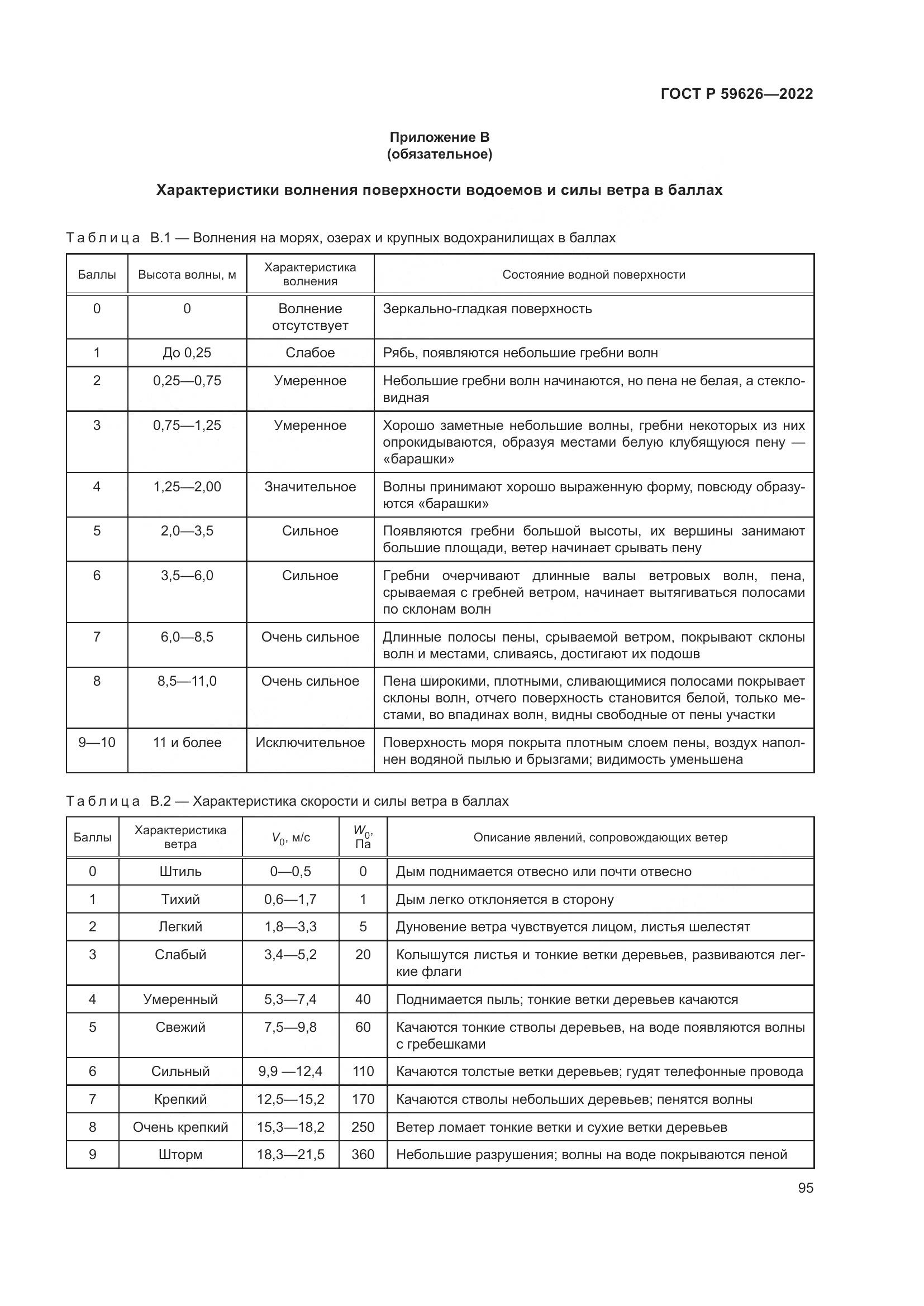 ГОСТ Р 59626-2022, страница 99