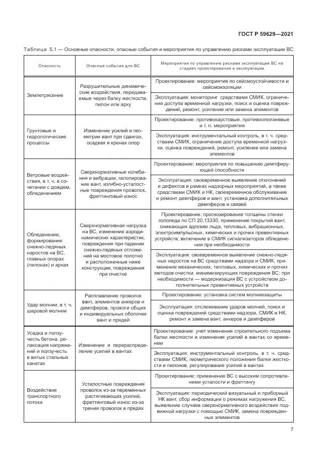 ГОСТ Р 59629-2021, страница 11