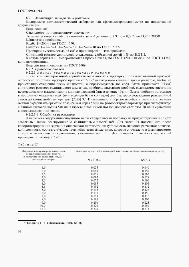 ГОСТ 5964-93, страница 14