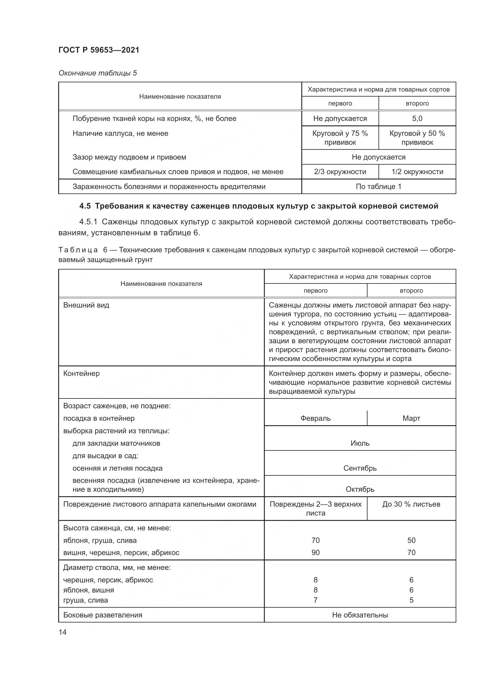 ГОСТ Р 59653-2021, страница 19