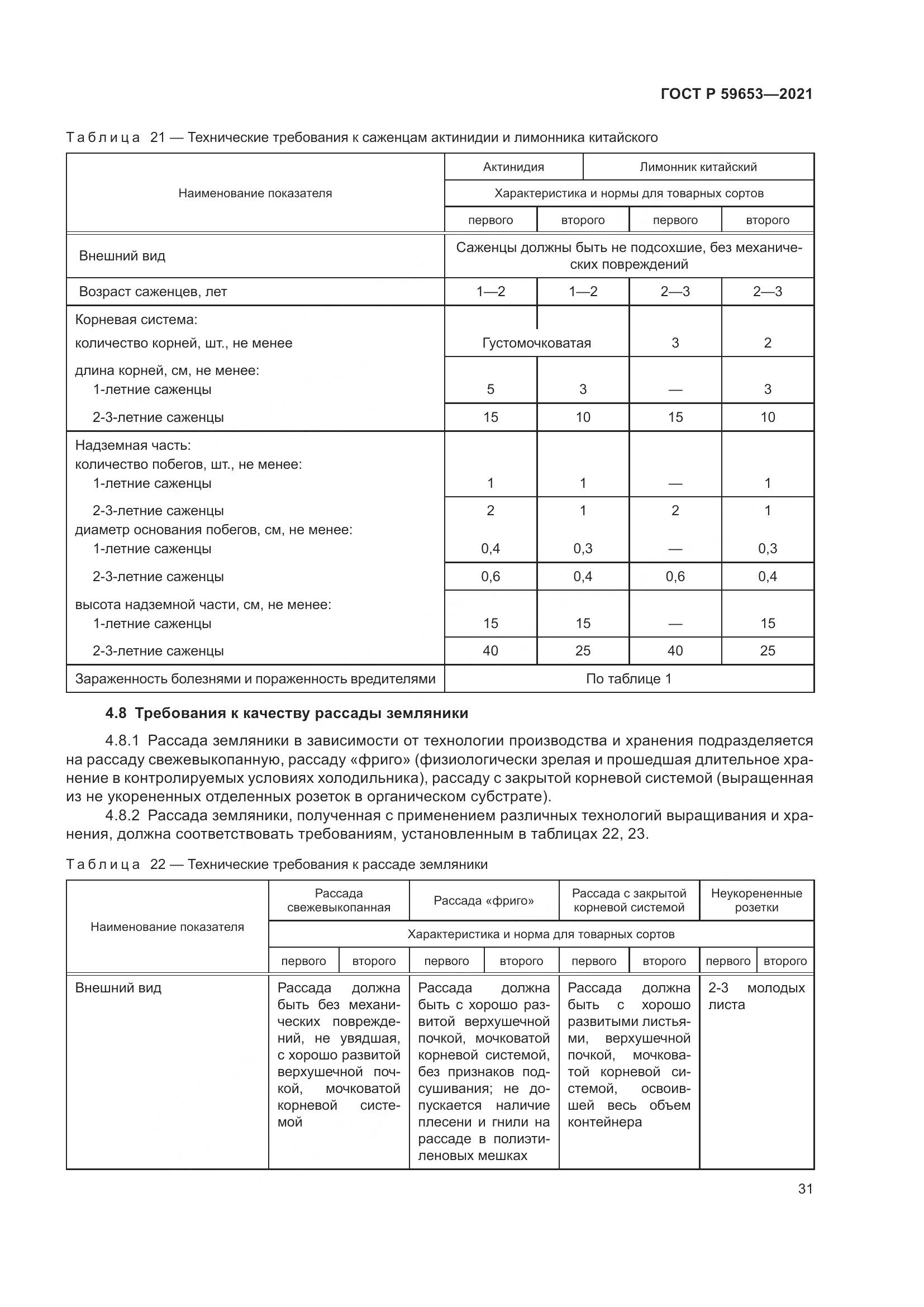 ГОСТ Р 59653-2021, страница 36