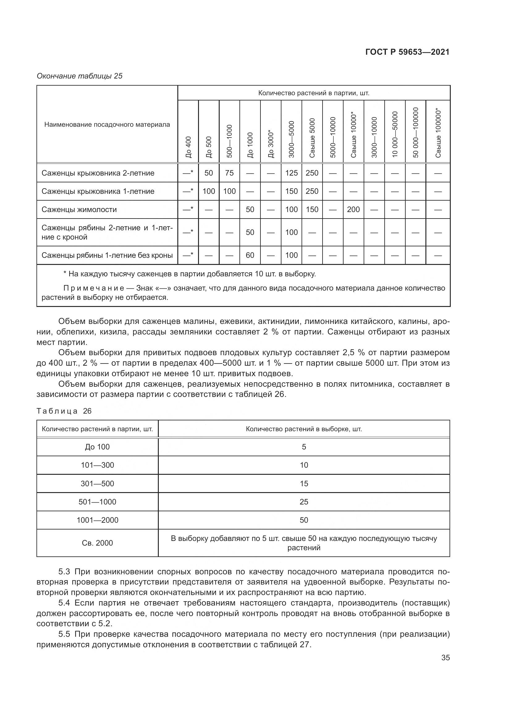 ГОСТ Р 59653-2021, страница 40