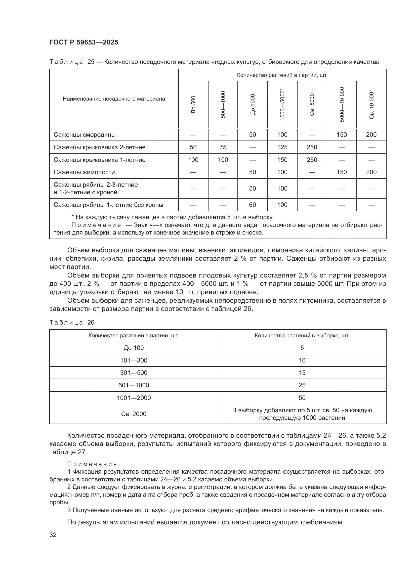 ГОСТ Р 59653-2025, страница 36