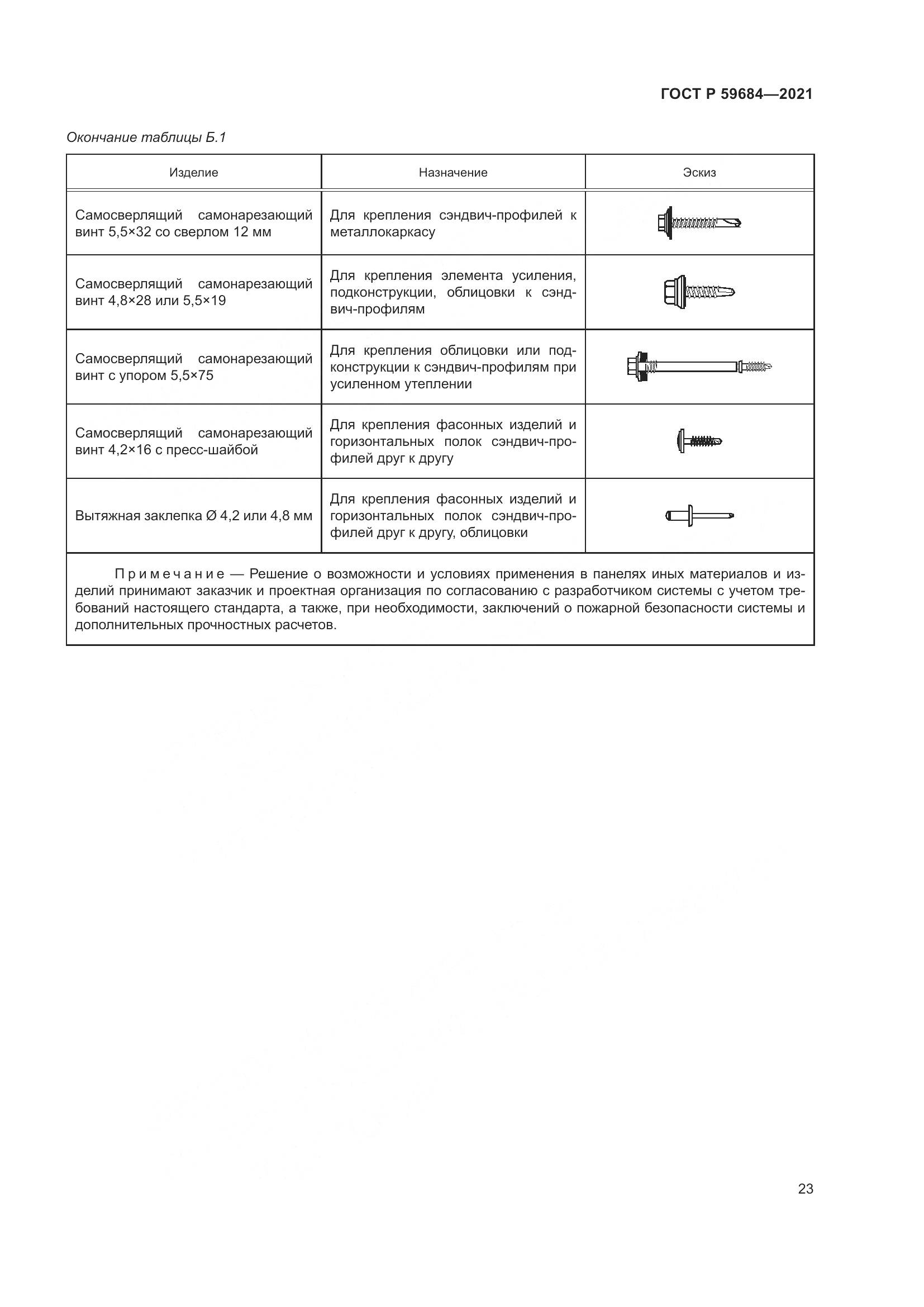ГОСТ Р 59684-2021, страница 28