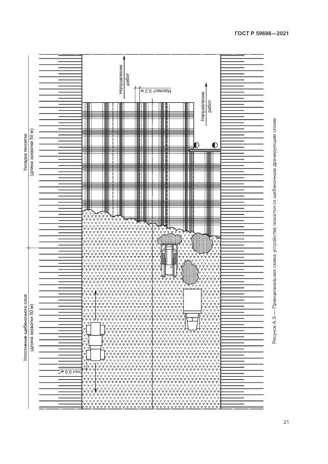 ГОСТ Р 59698-2021, страница 25