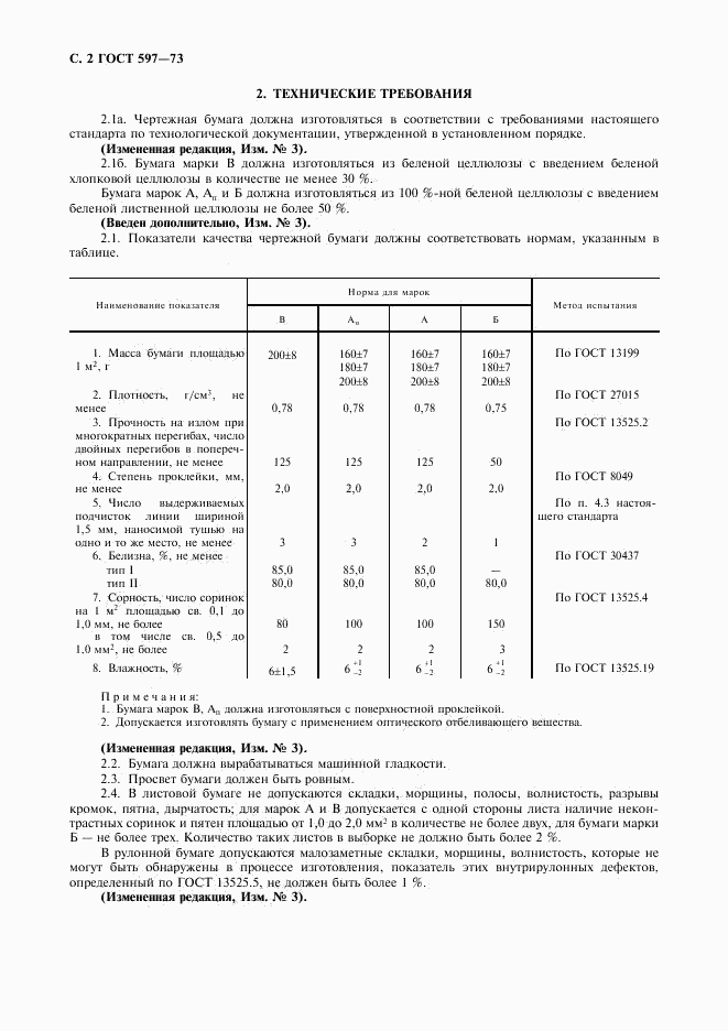 ГОСТ 597-73, страница 3