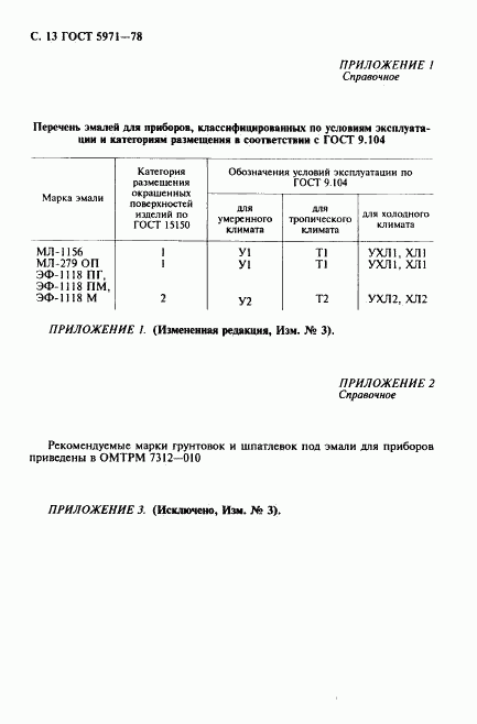 ГОСТ 5971-78, страница 14