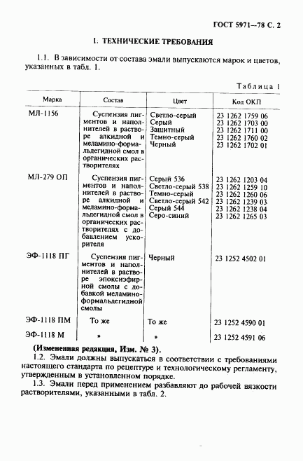 ГОСТ 5971-78, страница 3