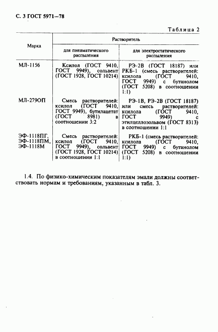 ГОСТ 5971-78, страница 4