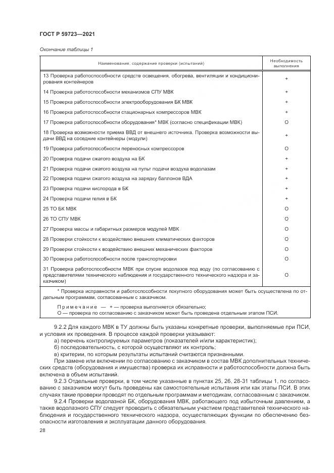 ГОСТ Р 59723-2021, страница 32