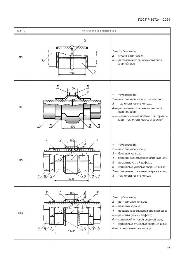ГОСТ Р 59724-2021, страница 21