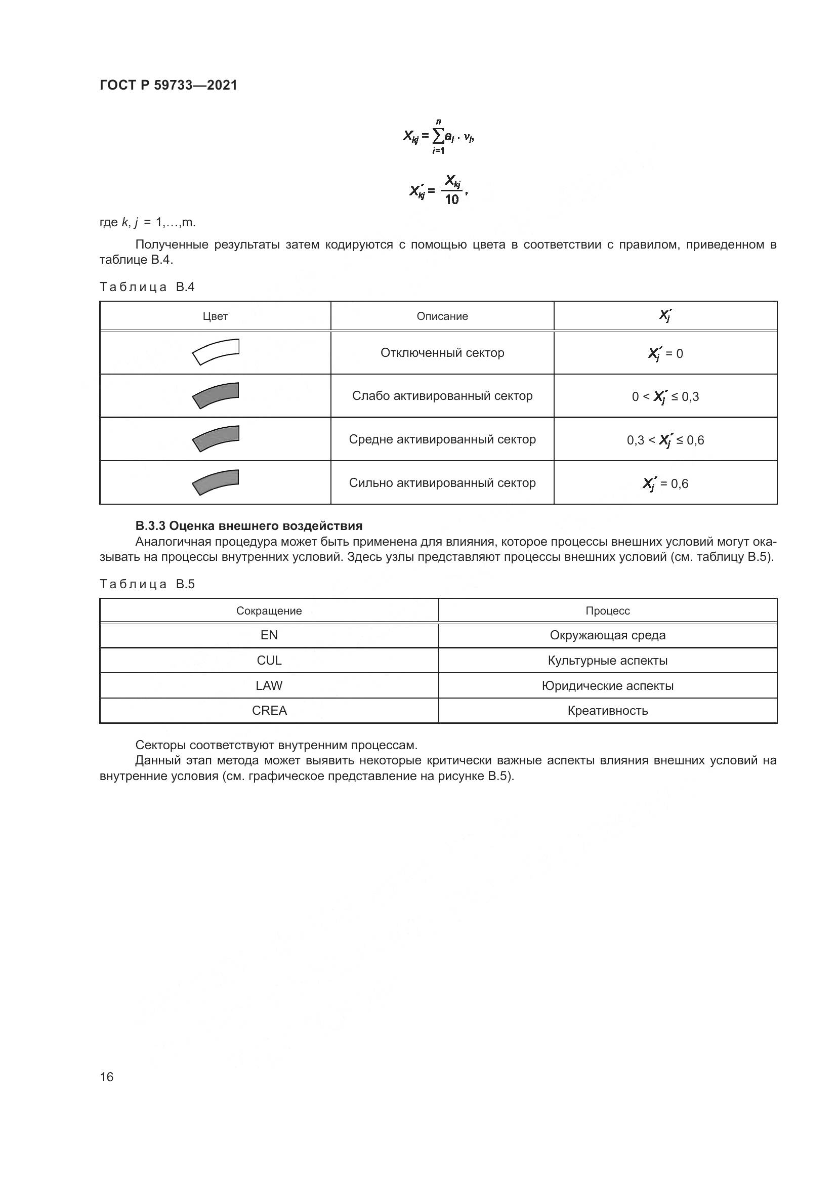 ГОСТ Р 59733-2021, страница 22
