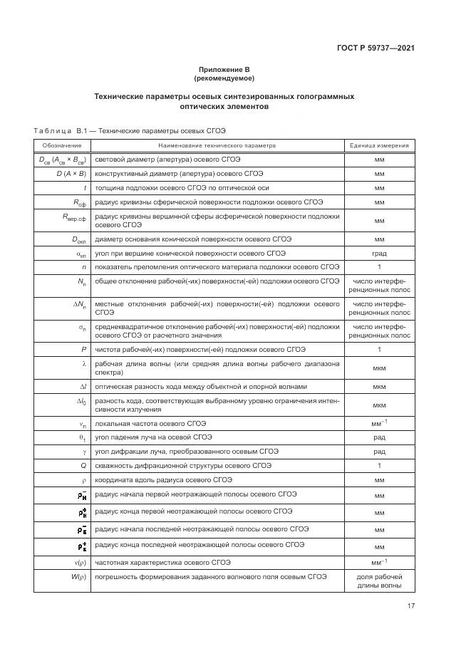 ГОСТ Р 59737-2021, страница 21