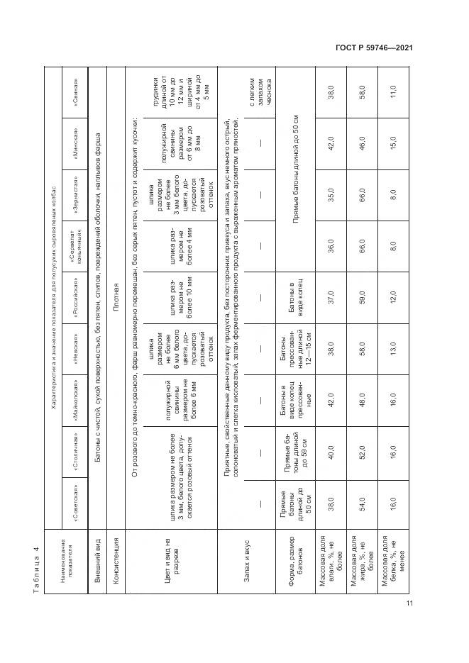 ГОСТ Р 59746-2021, страница 15